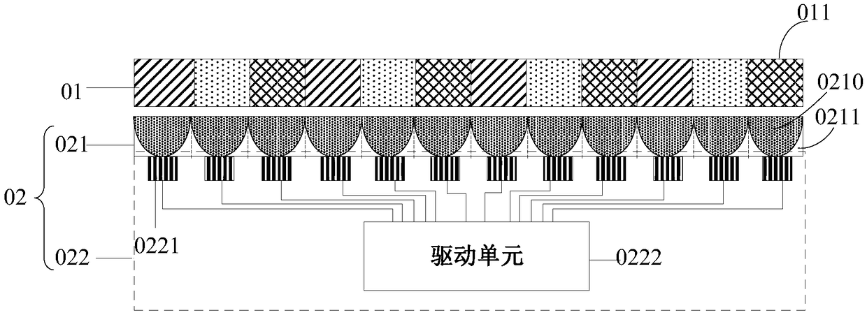 Backlight module, 3D display device and driving method thereof