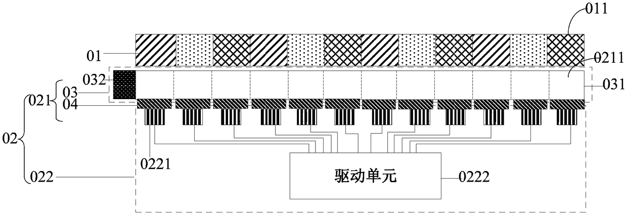 Backlight module, 3D display device and driving method thereof