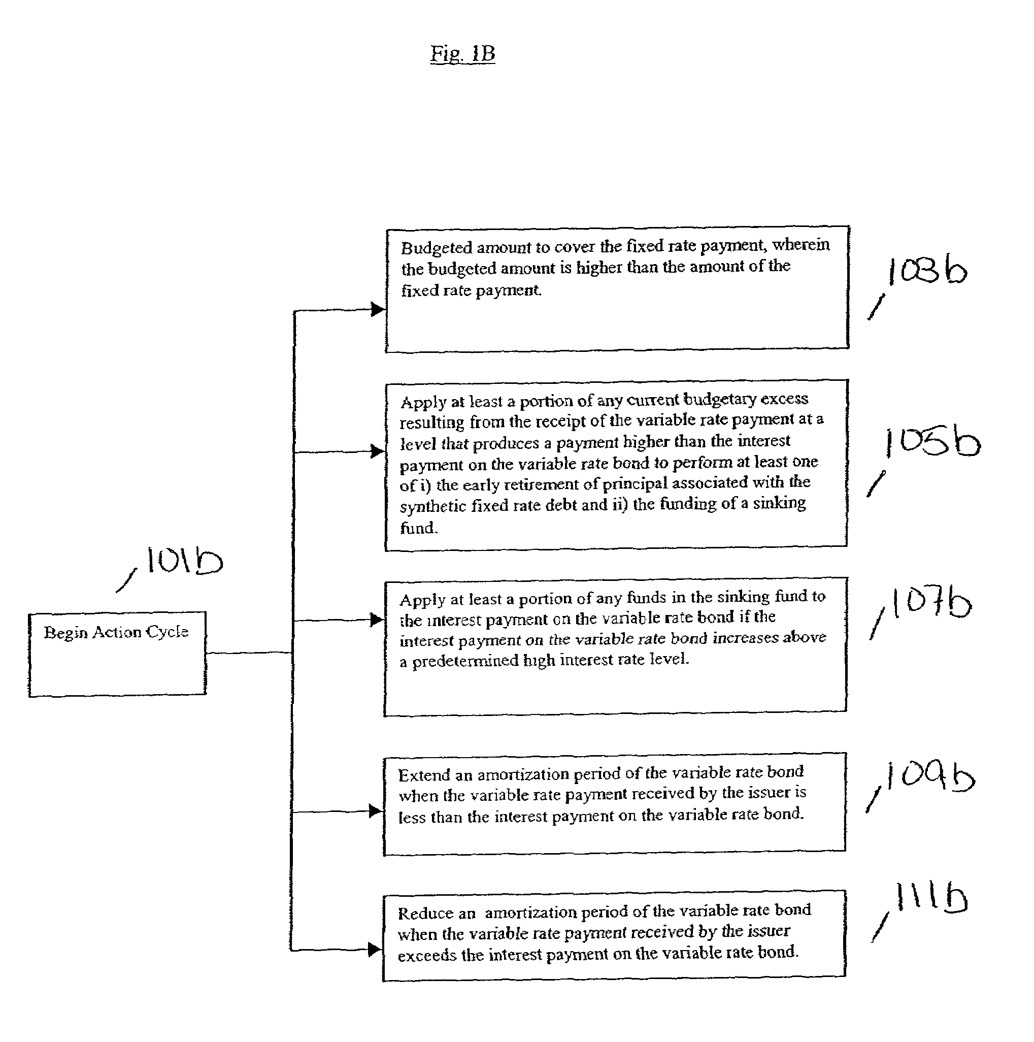 Method, software program, and system for managing debt