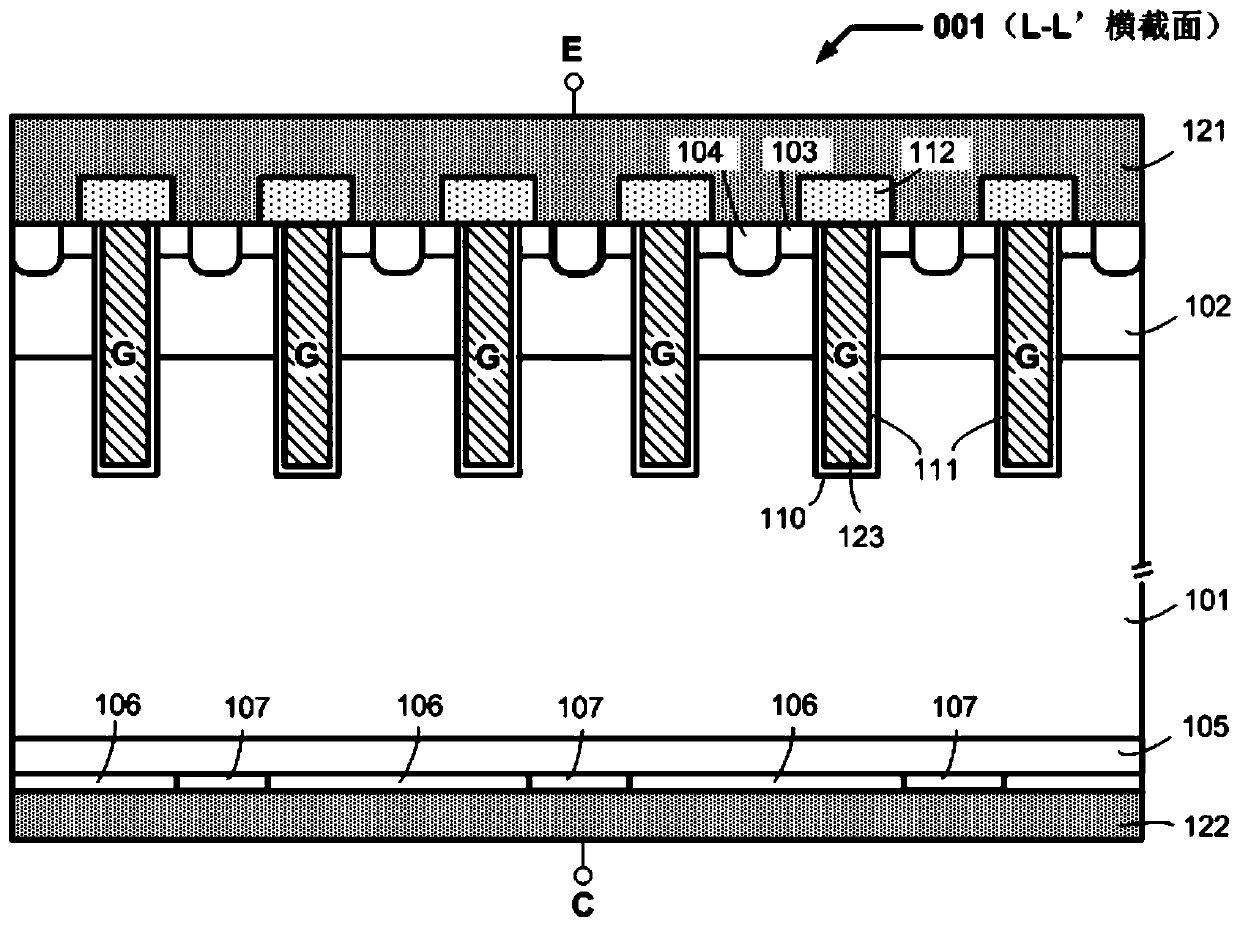 Reverse conducting insulated gate bipolar transistor