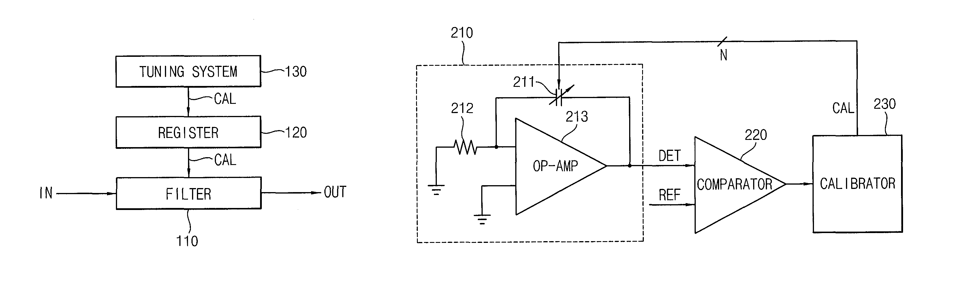 Systems and methods for filter tuning using binary search algorithm
