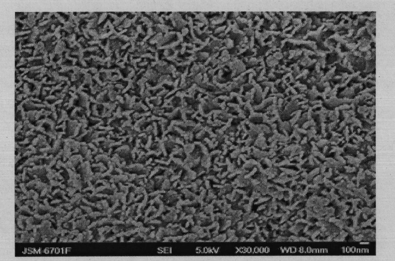 Surface super-hydrophobization method for aluminum material