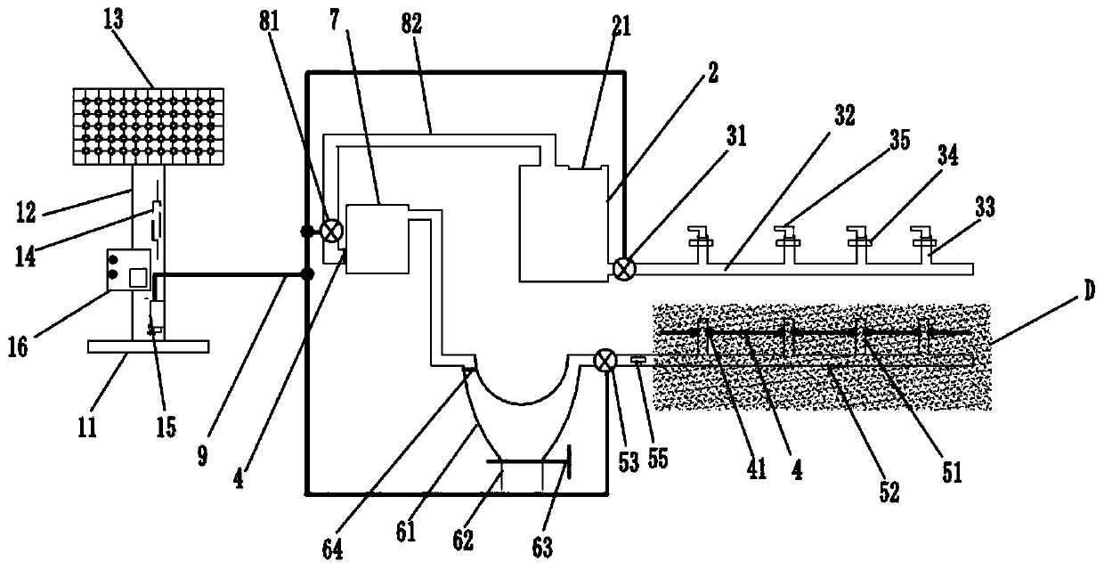 Sediment treatment controllable irrigation type saline-alkali land improvement system