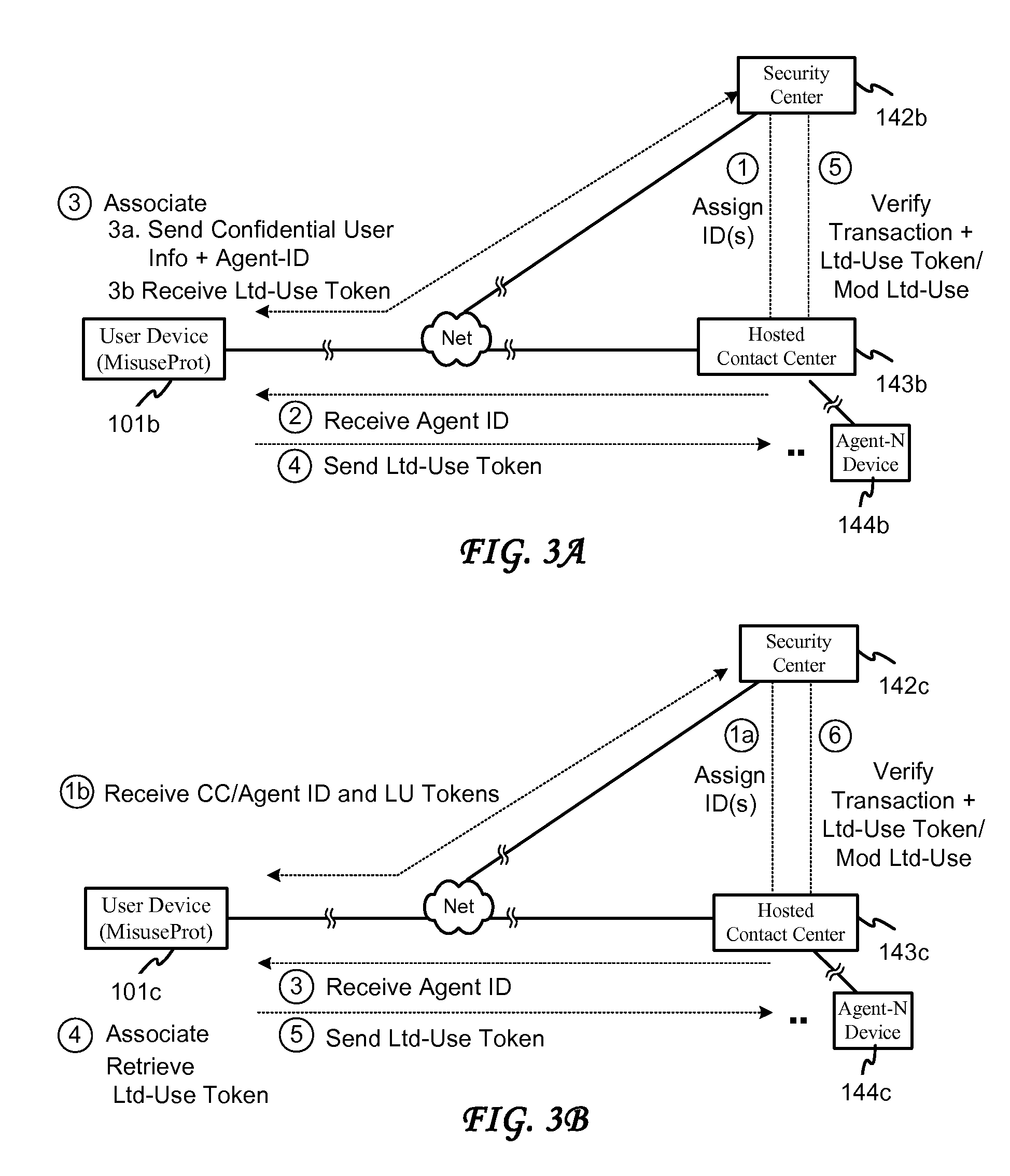 System and method for securing transactions in a contact center environment