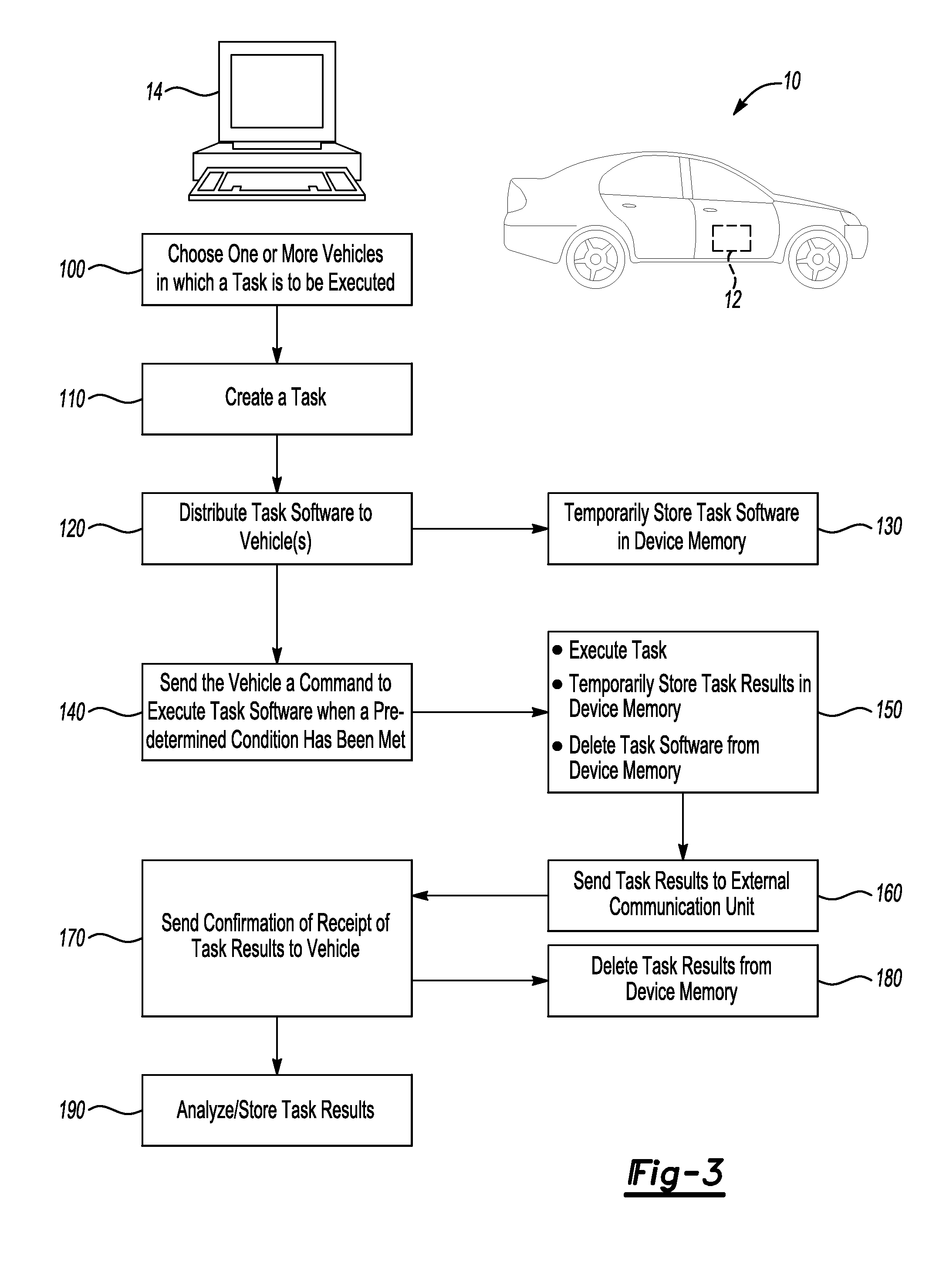 System and method for managing a vehicle component using temporary on-board data storage