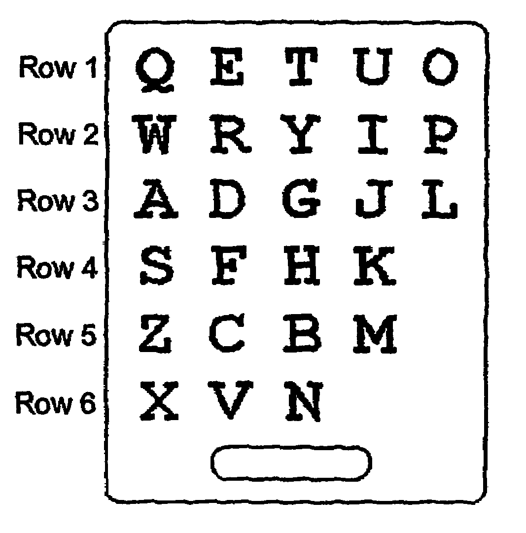 Modified-qwerty letter layout for rapid data entry