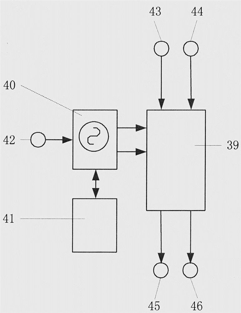 Direct sequence spread spectrum multichannel matched filter based on high folding rate design