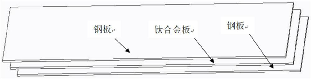 A hot stamping forming process of titanium alloy multilayer plate