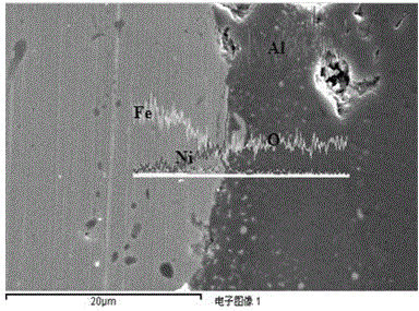 Method for combustion synthesis of aluminum oxide ceramic-metal composite coating on surface of carbon steel