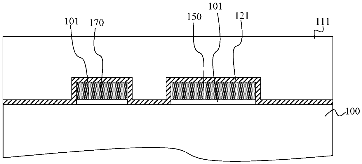 Memory and method of forming the same