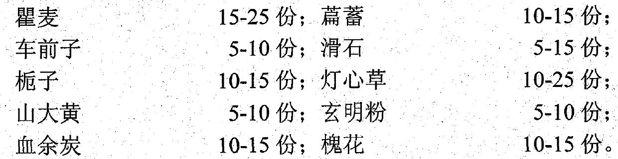 Traditional Chinese medicinal composition for preventing and curing livestock blood strangury and preparation method thereof