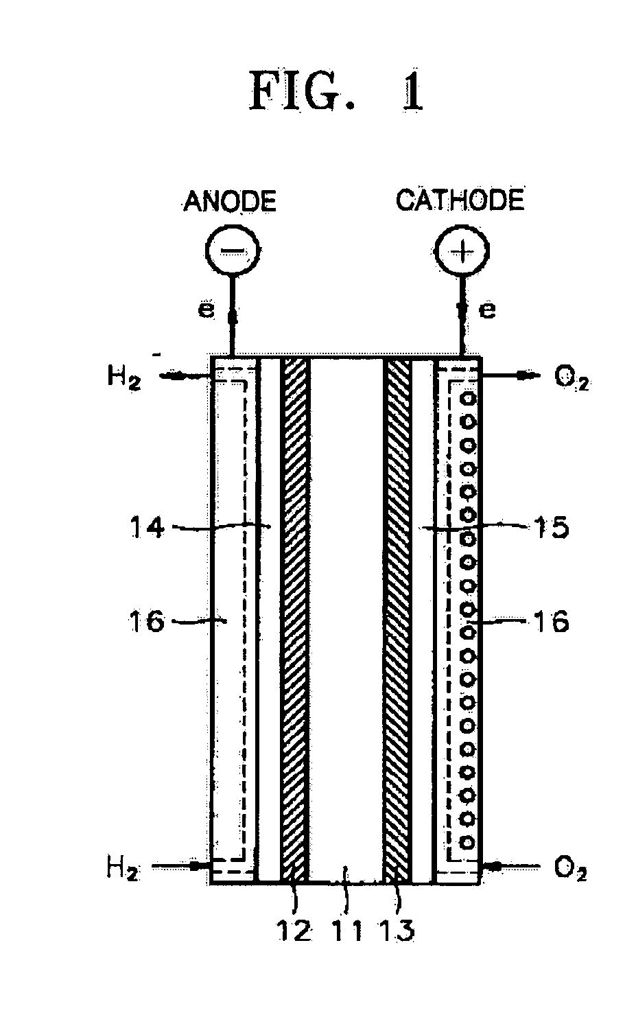High loading supported carbon catalyst, method of preparing the same, catalyst electrode including the same, and fuel cell including the catalyst electrode