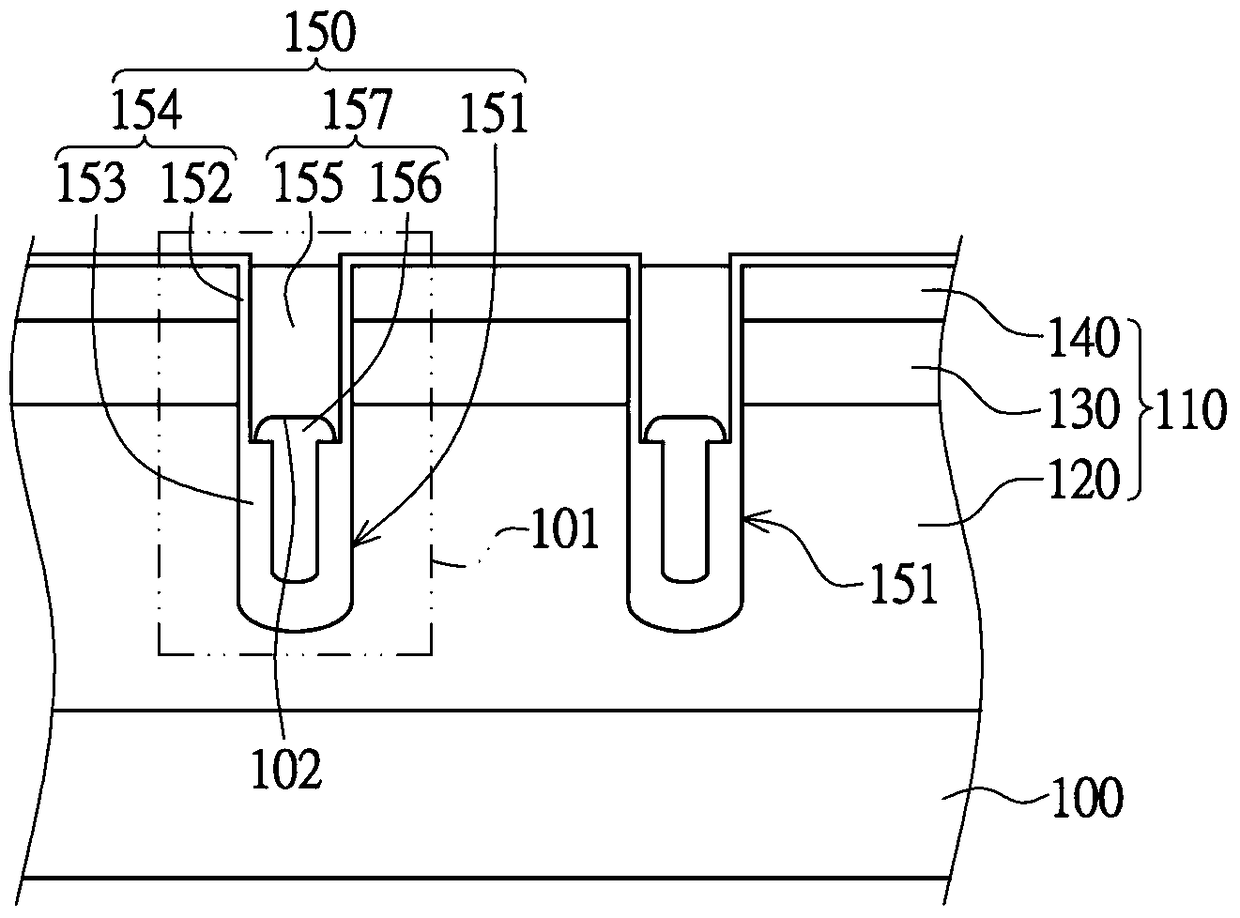 Trench type power metal oxide half field effect transistor and its manufacturing method