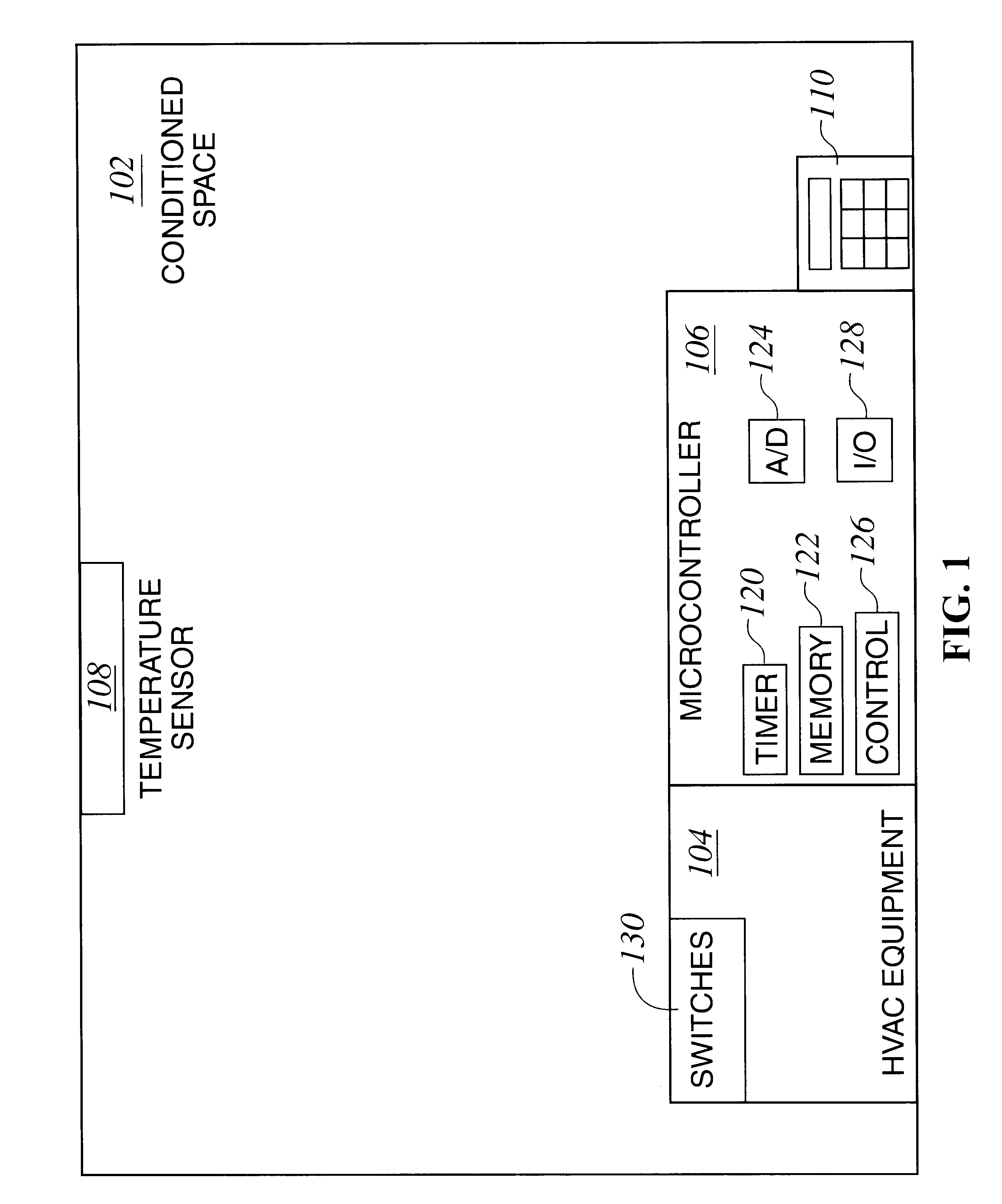 System and method for switching-over between heating and cooling modes