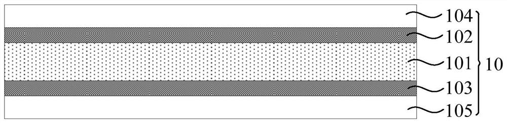 A method of manufacturing an electromagnetic shielding sheet