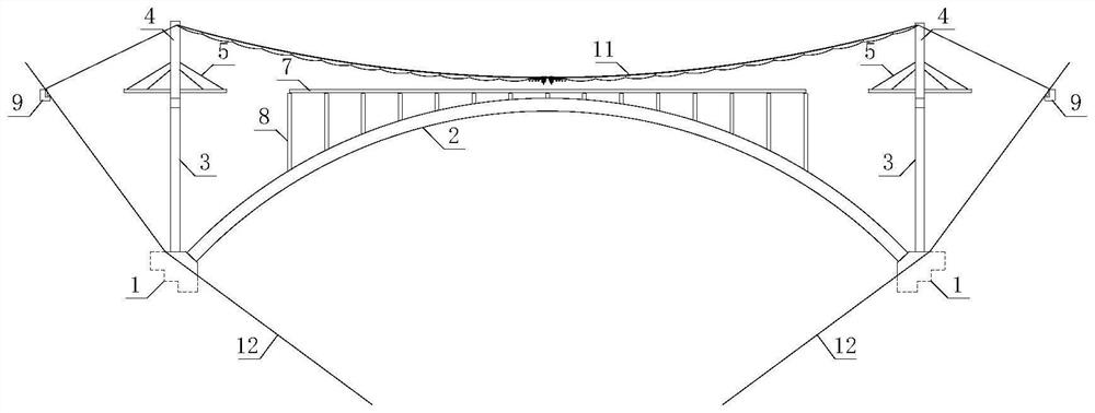 Permanent and temporary combined mountainous area deck type arch bridge structure and construction method thereof