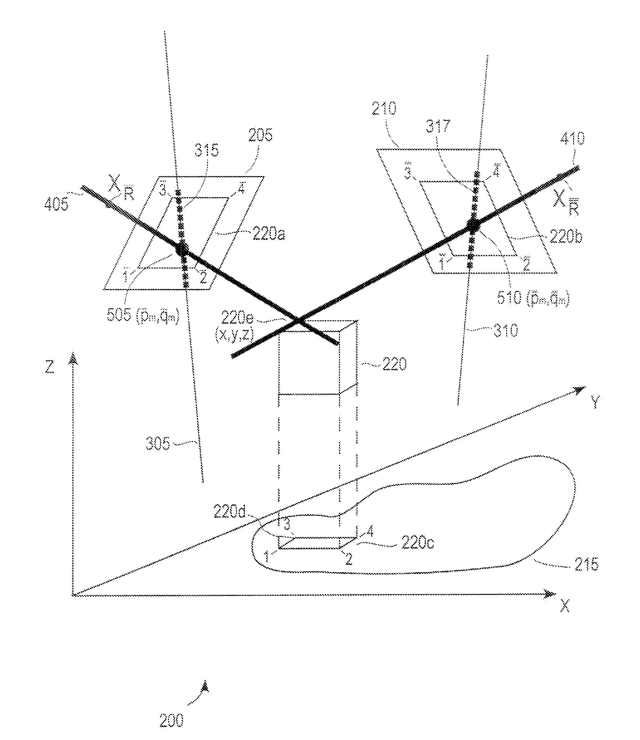 Method and system for three-dimensional feature attribution through synergy of rational polynomial coefficients and projective geometry