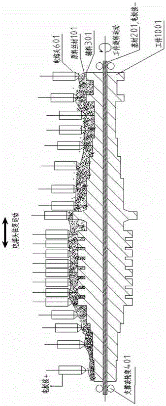 Electric melting molding method of nuclear power conventional island low-pressure rotor