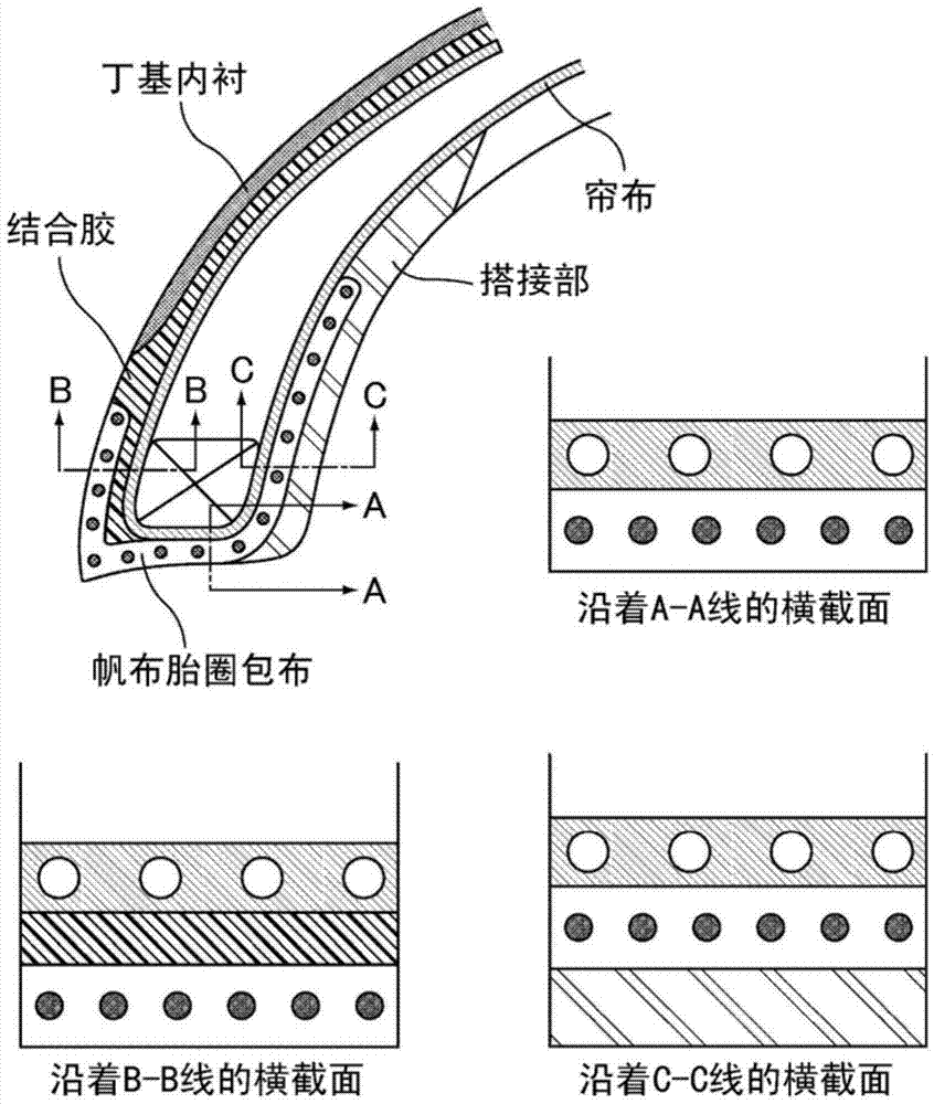 Rubber Composition For Canvas Chafer, And Pneumatic Tire