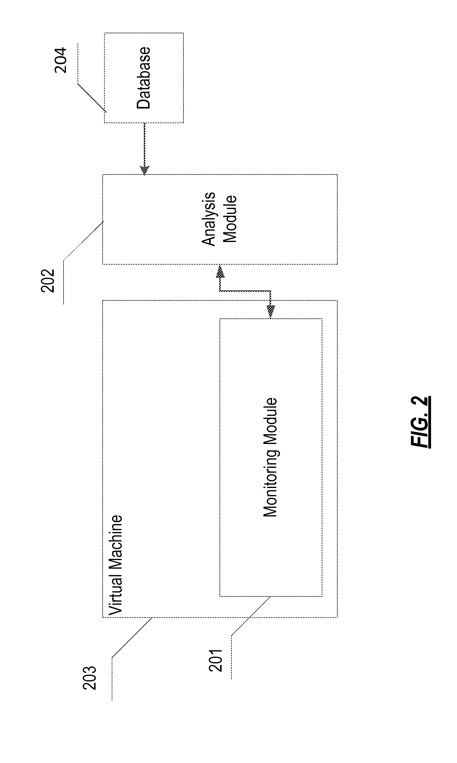 System and method for detecting malicious code executed by virtual machine