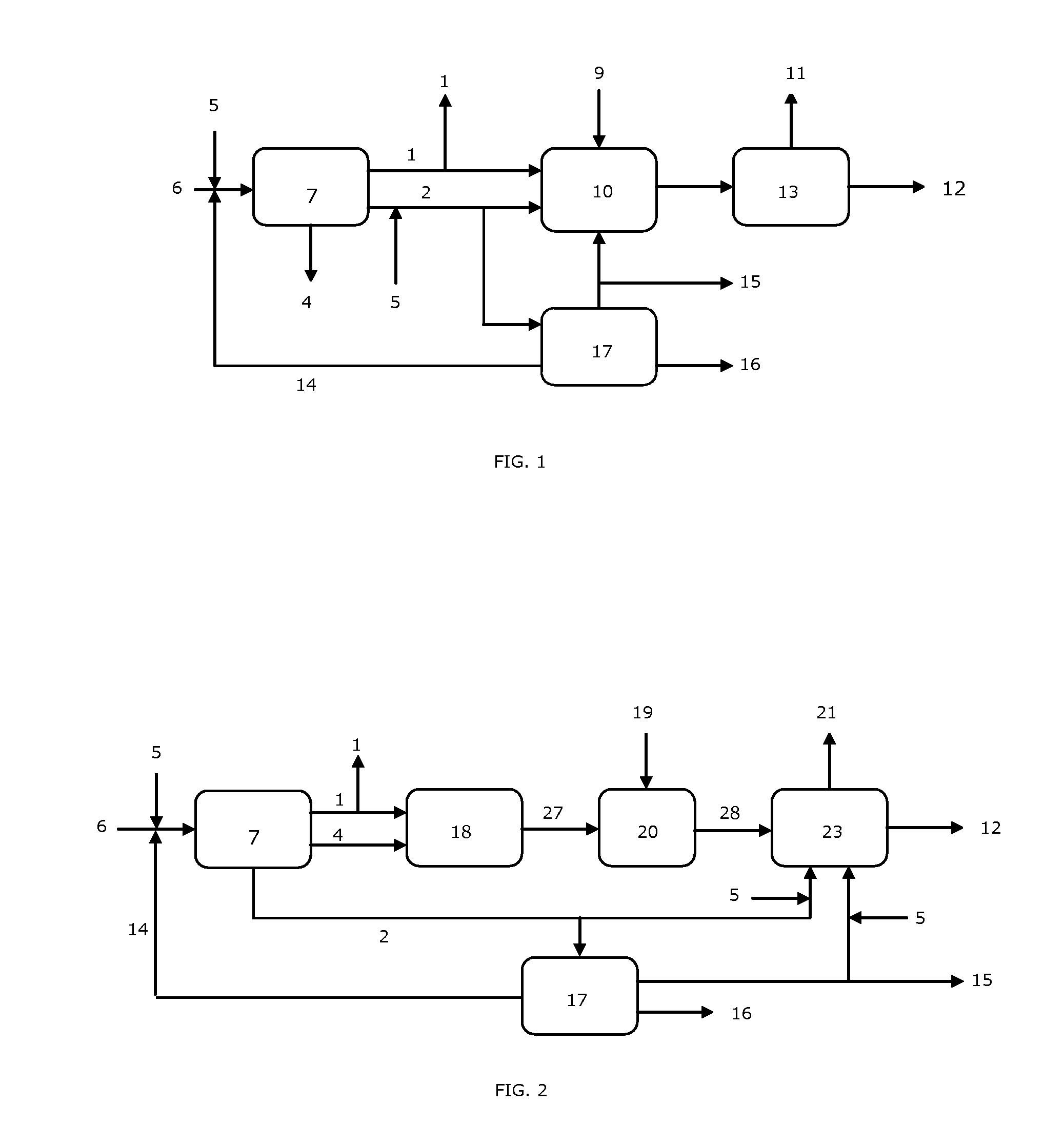 Method and apparatus for treatment of effluents from production plants of epoxy compounds