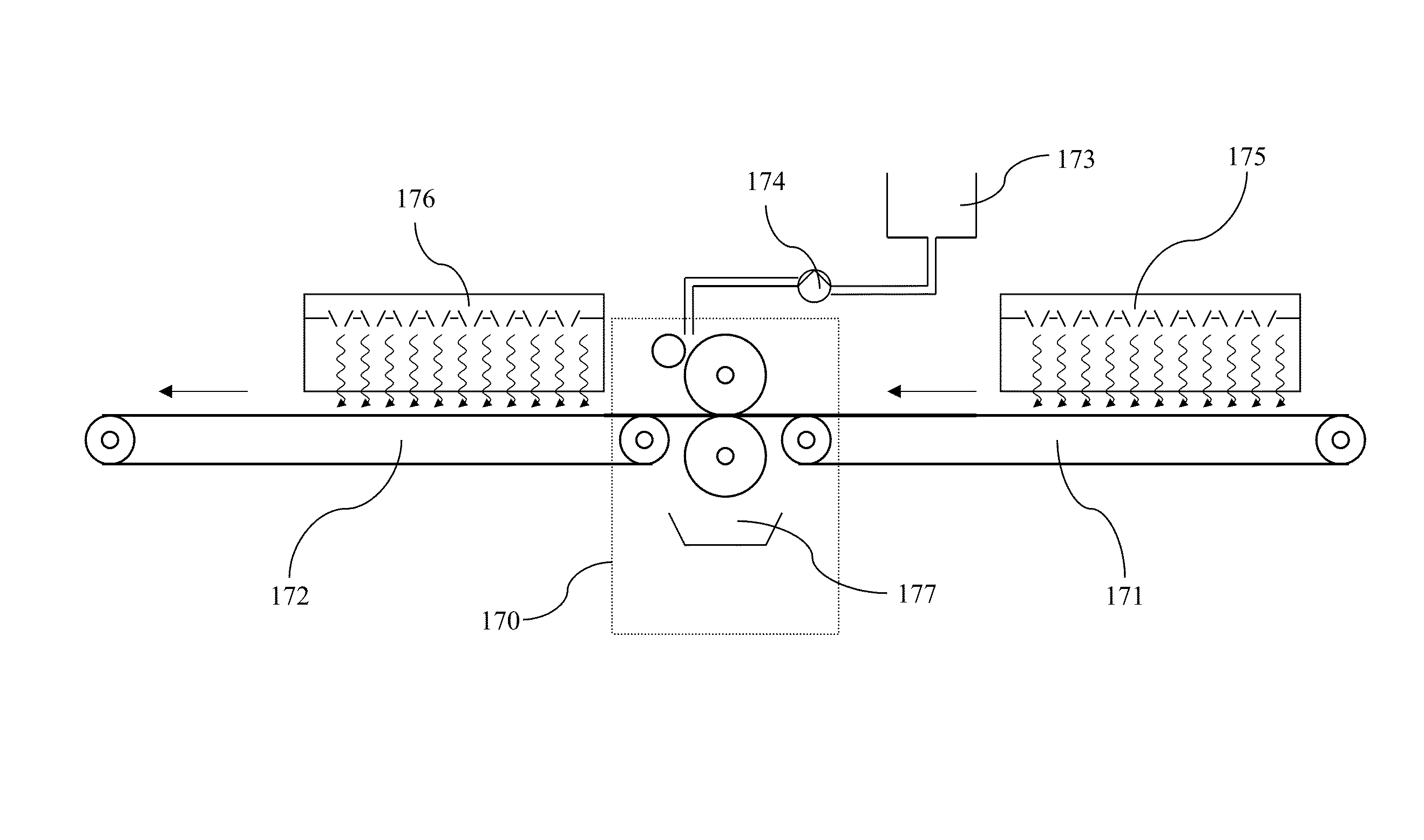 Coating and curing apparatus and methods