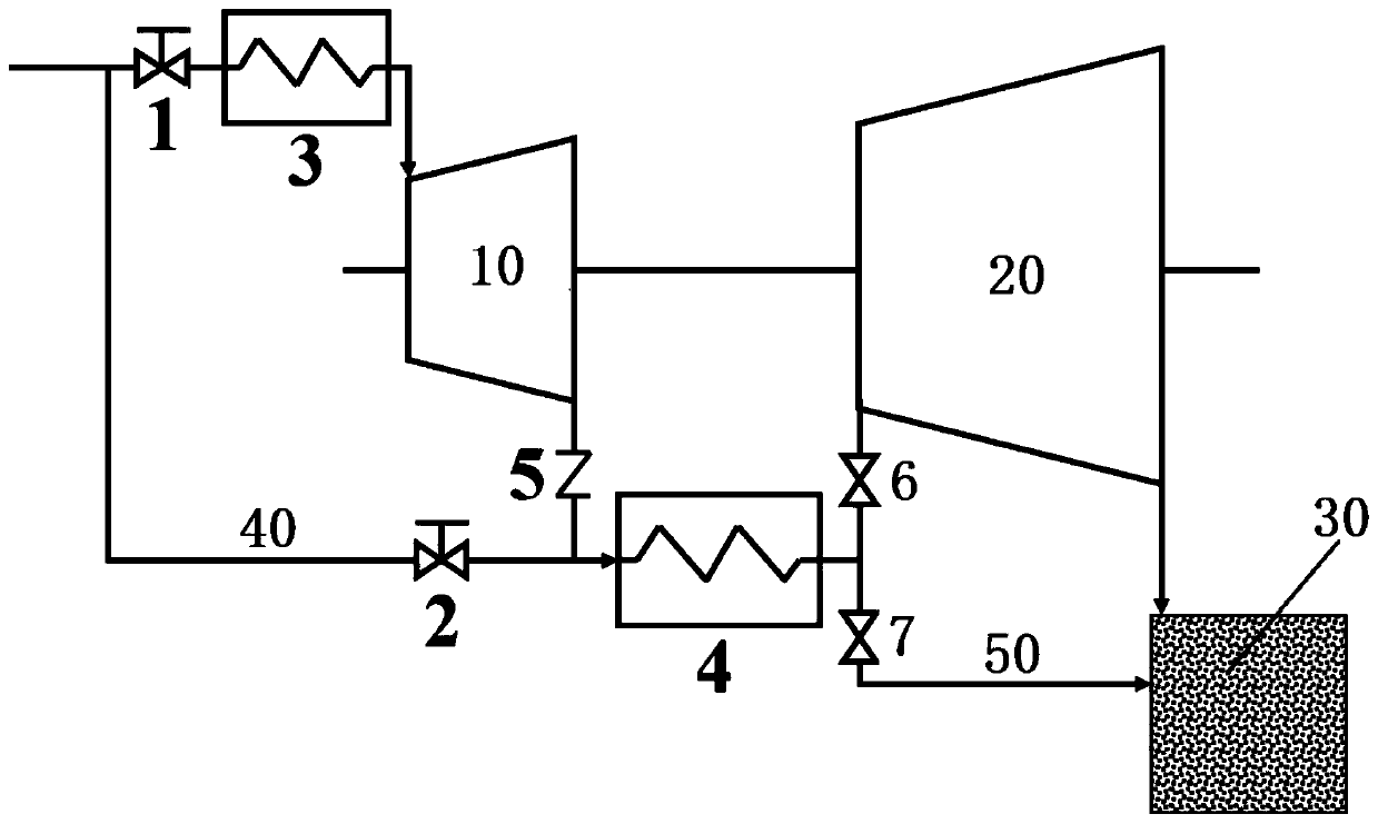 Bypass control system suitable for CAES system expansion unit