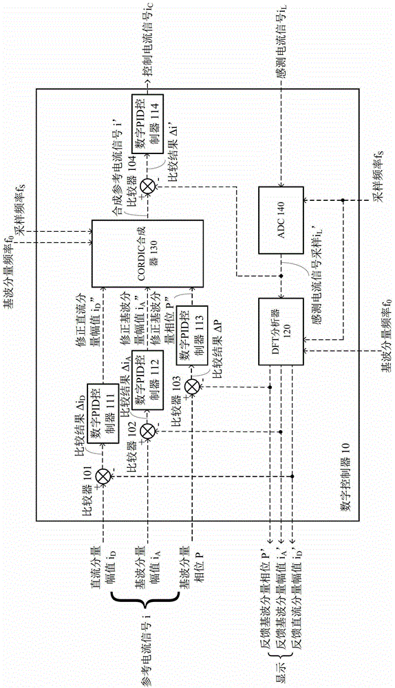 Electromagnet power source and control method and digital controller thereof