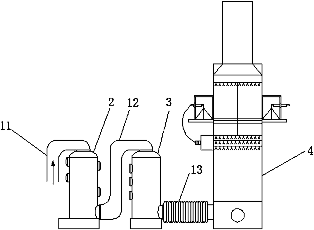 Industrial waste gas purifying device for removing acid and alkali