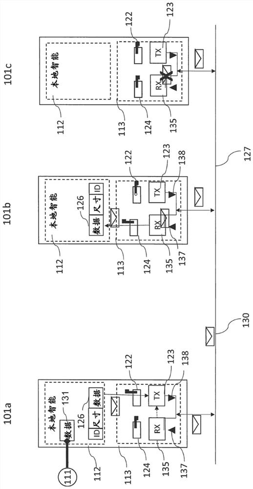 device for use in can systems