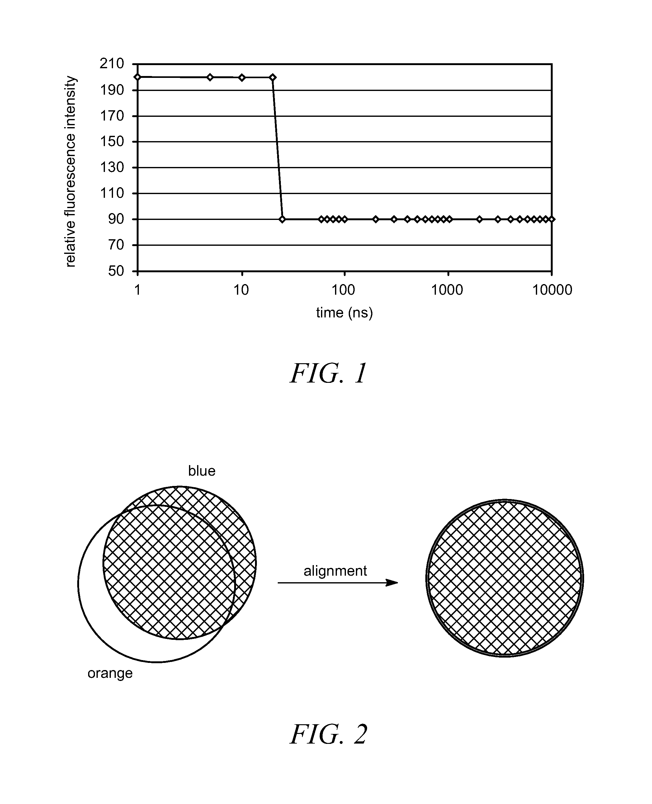Microplates containing microsphere fluorescence standards, microsphere standards, and methods for their use