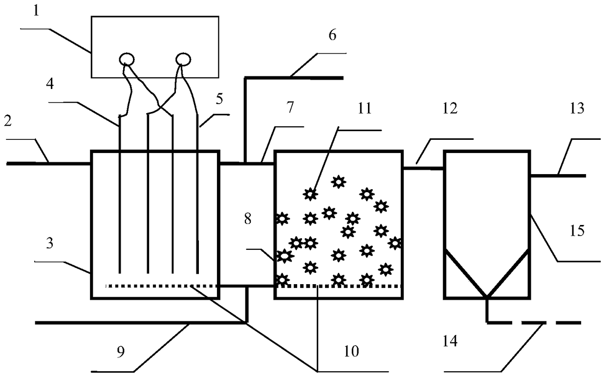 Low-cost treatment method and device for petrochemical waste lye