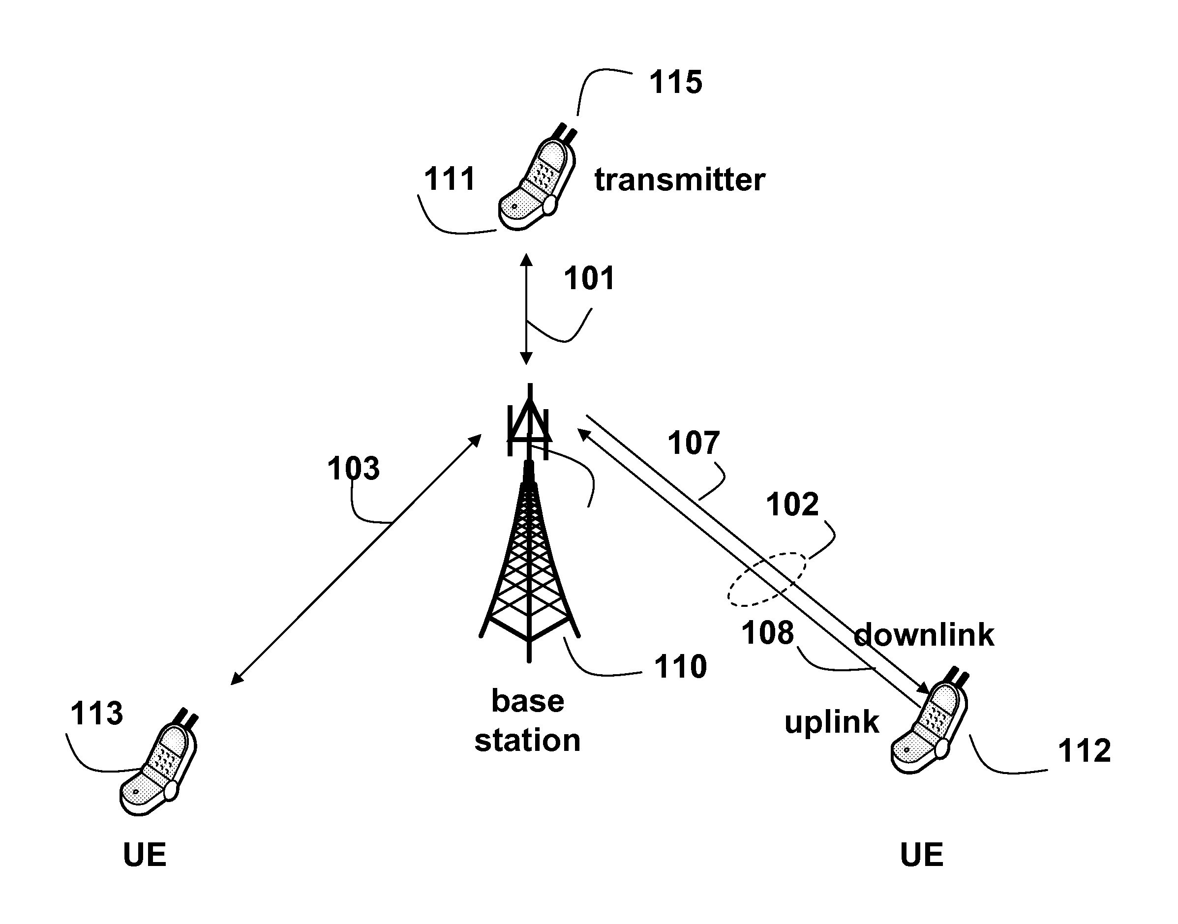 Antenna Selection with Frequency-Hopped Sounding Reference Signals