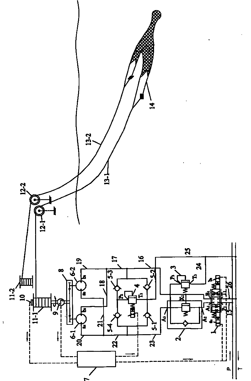 Pressure and flow composite controlled electro-hydraulic proportion tension control system for towing winch of trawl
