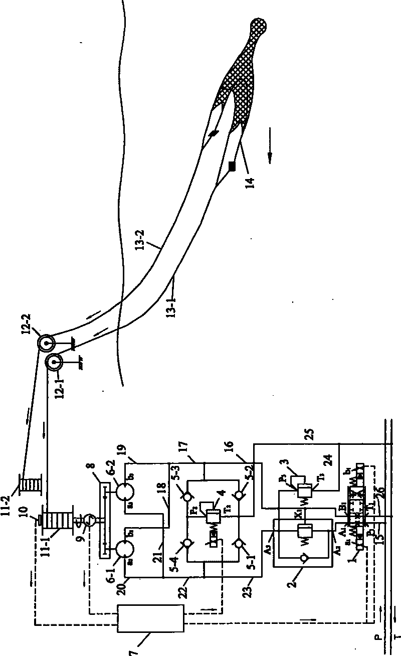 Pressure and flow composite controlled electro-hydraulic proportion tension control system for towing winch of trawl