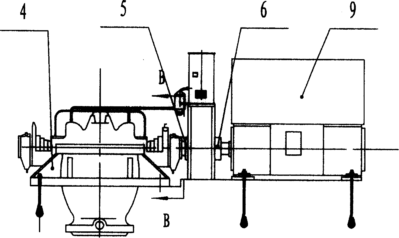 Central-mounted single-stage and multi-stage double-suction turbine synchronous suction and discharge pump