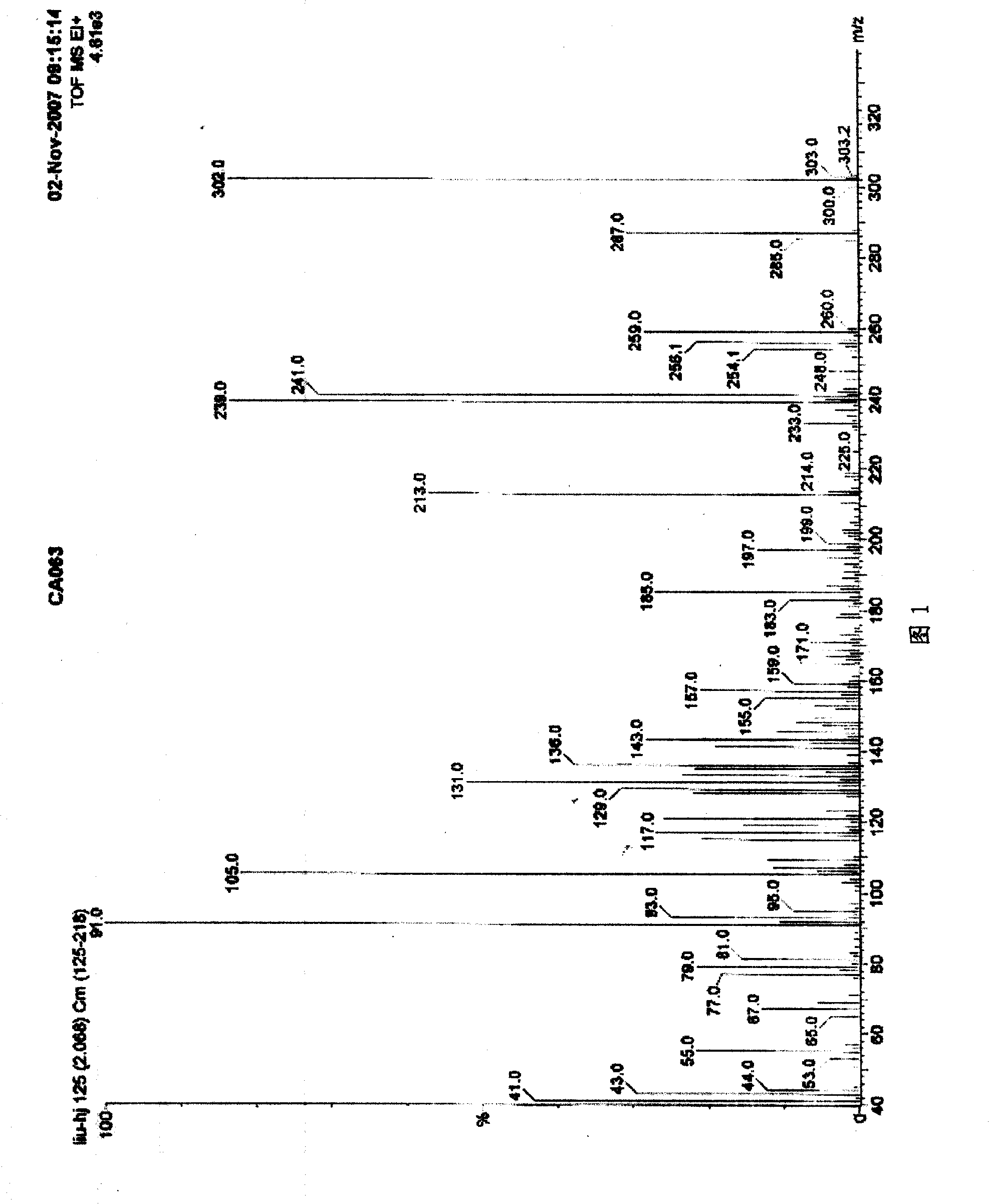 Process for producing abietic acid