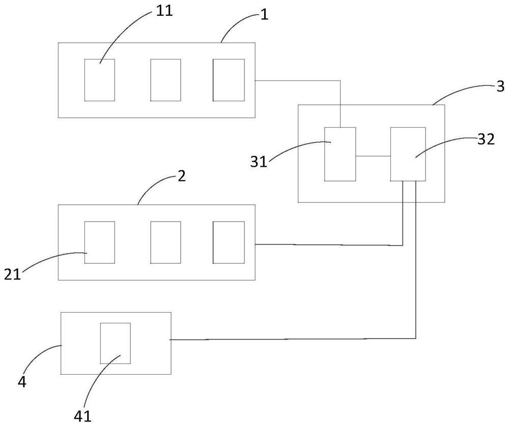 panoramic-monitoring-equipment-security-monitoring-system-and