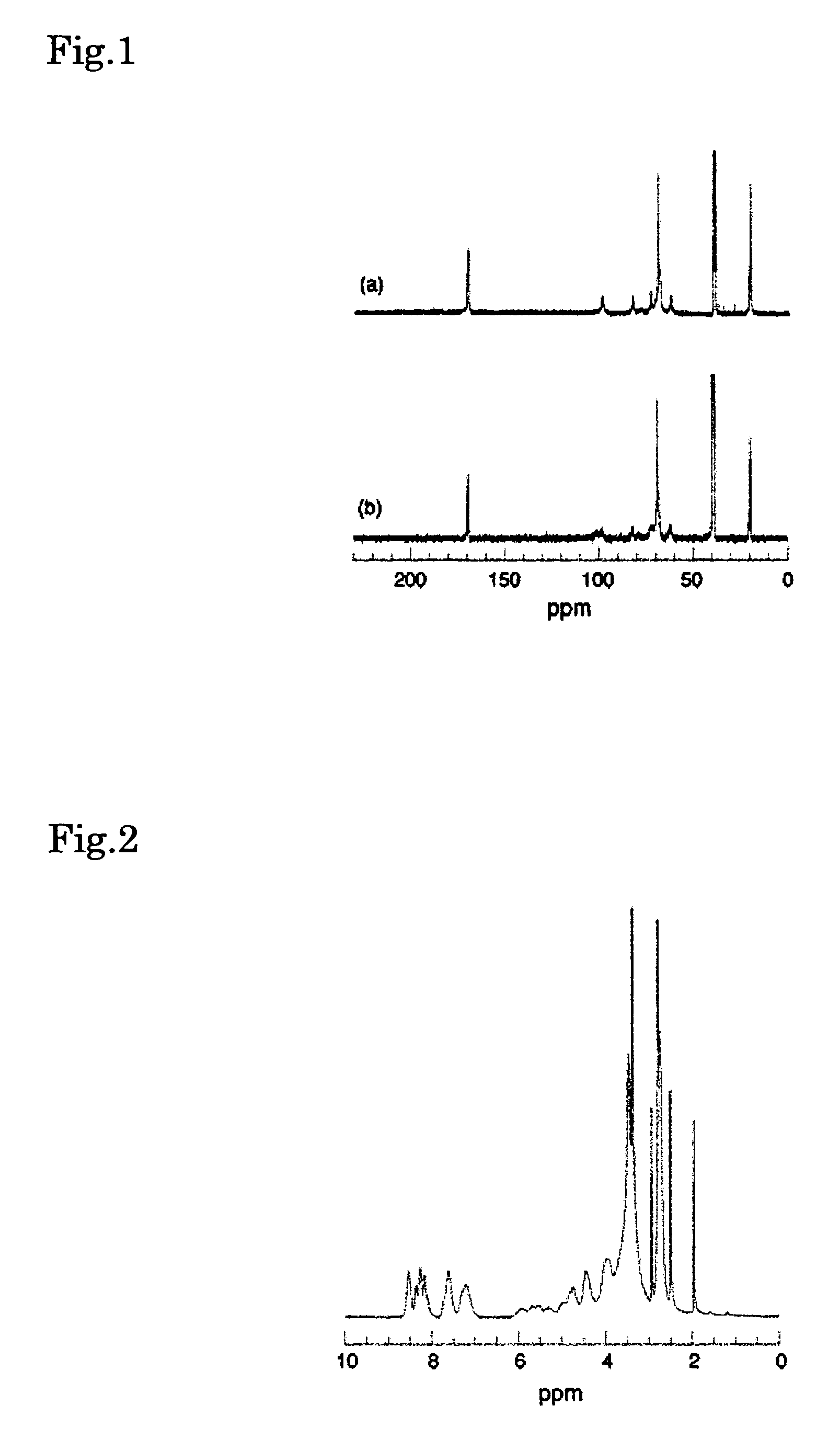 Polyrotaxane-containing solution and use thereof