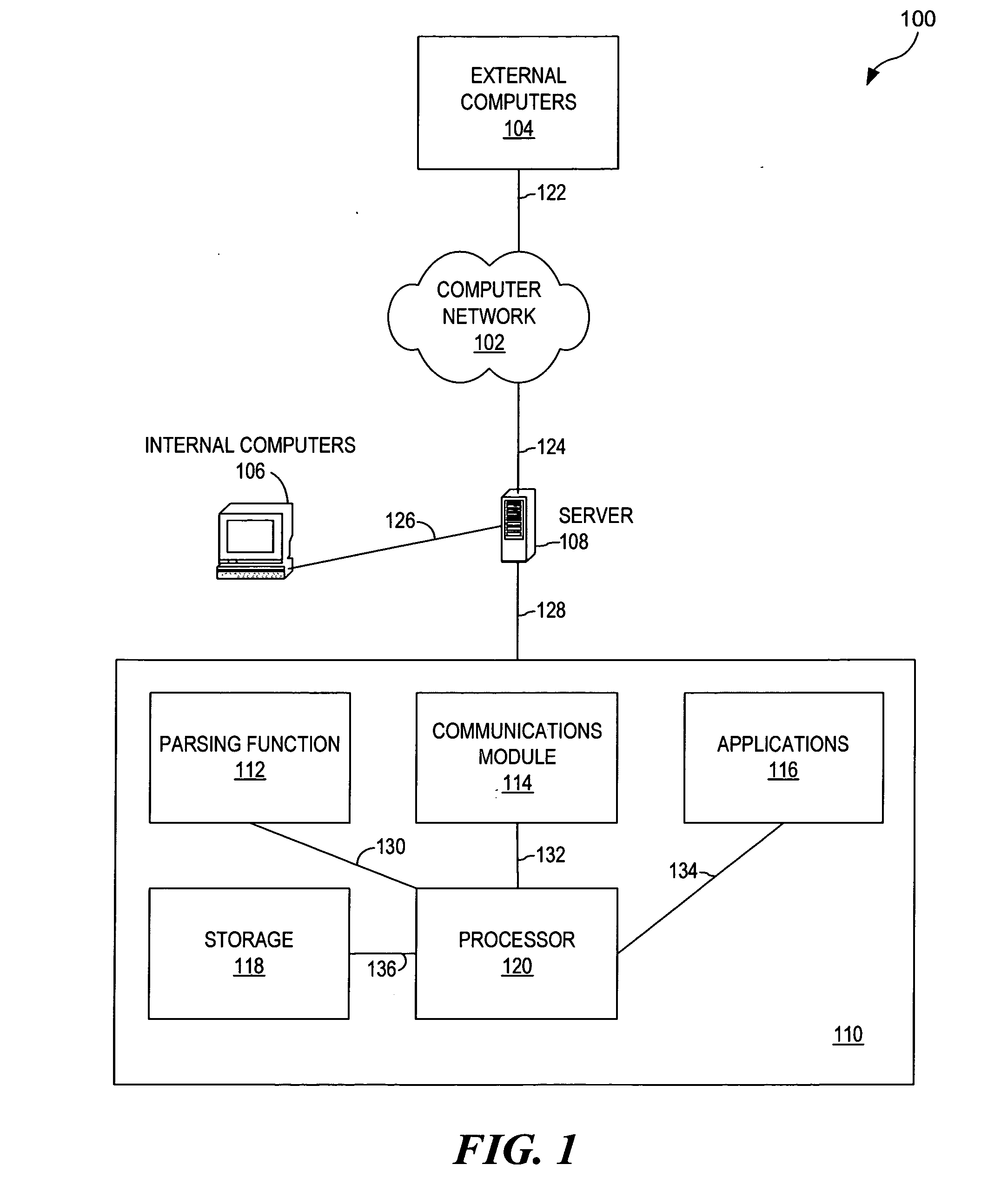 Method and system for monitoring personal computer documents for sensitive data