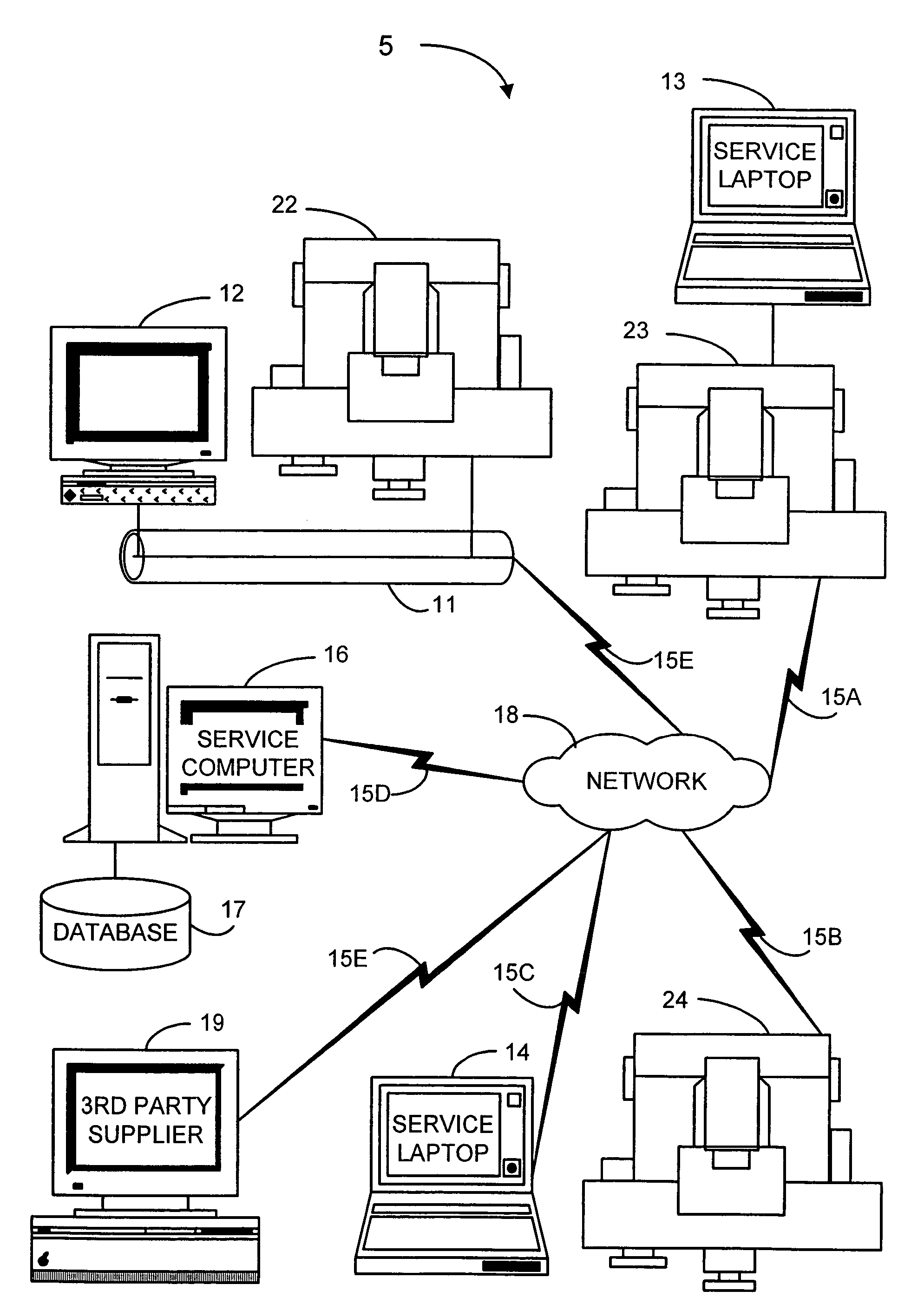 Operational control system and a system providing for remote monitoring of a manufacturing device