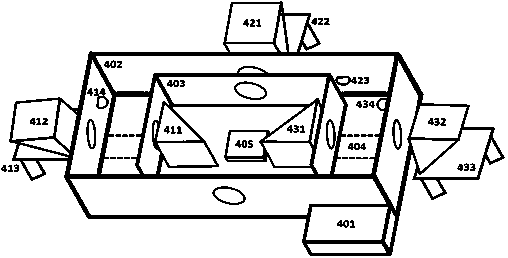 Full-height laser radar for detecting atmosphere wind field, temperature and density