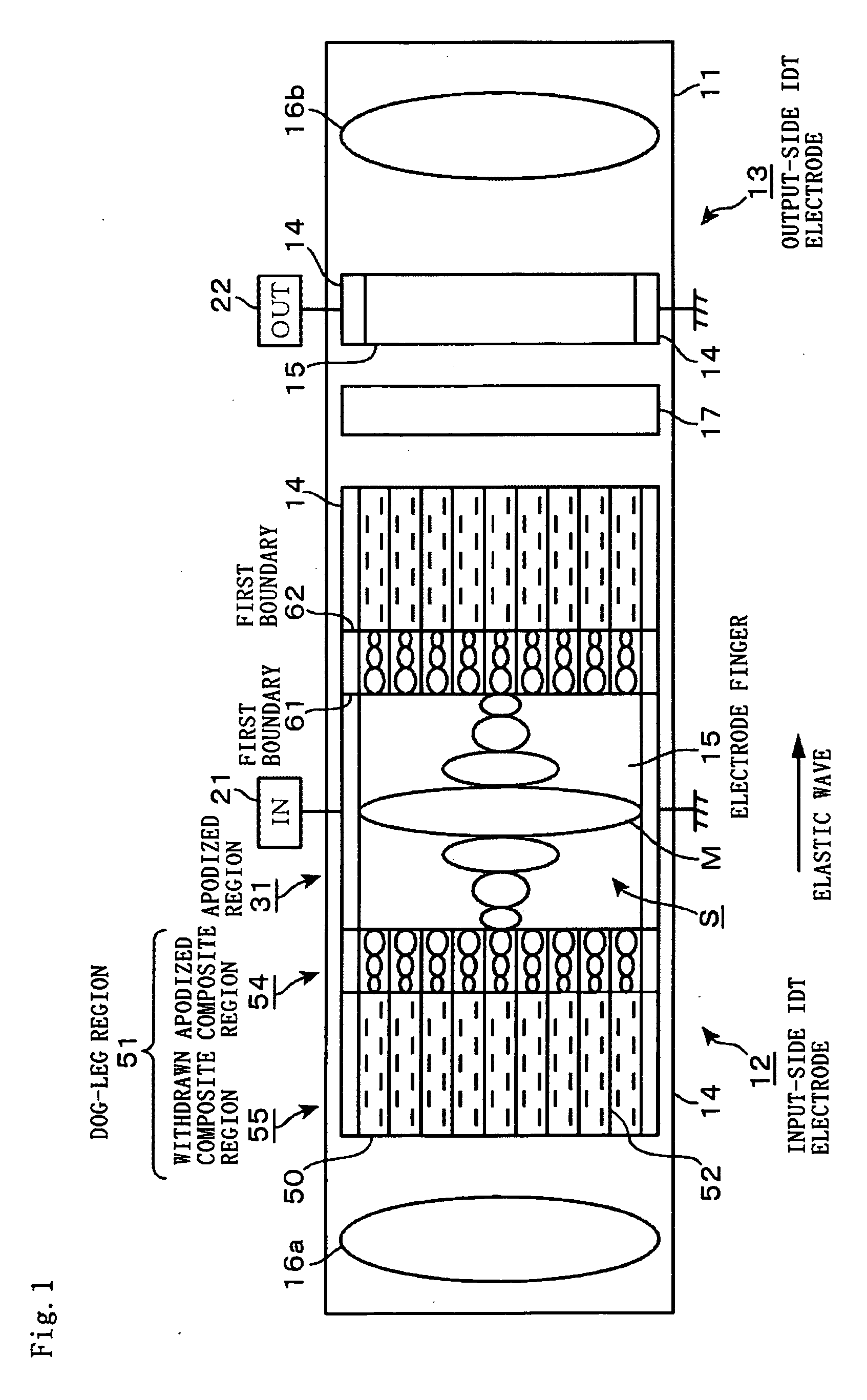 Transversal type filter