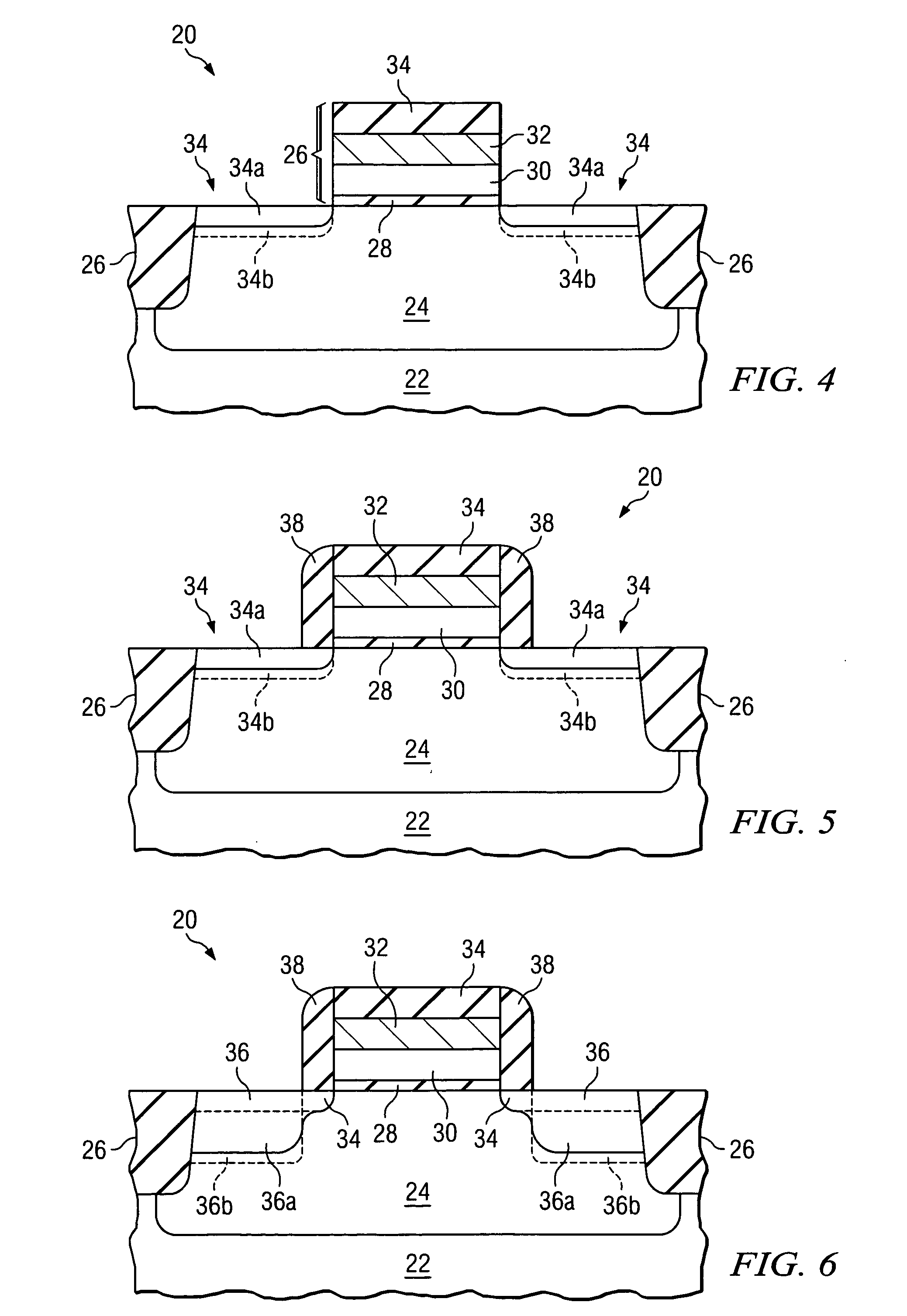 Implantation process in semiconductor fabrication