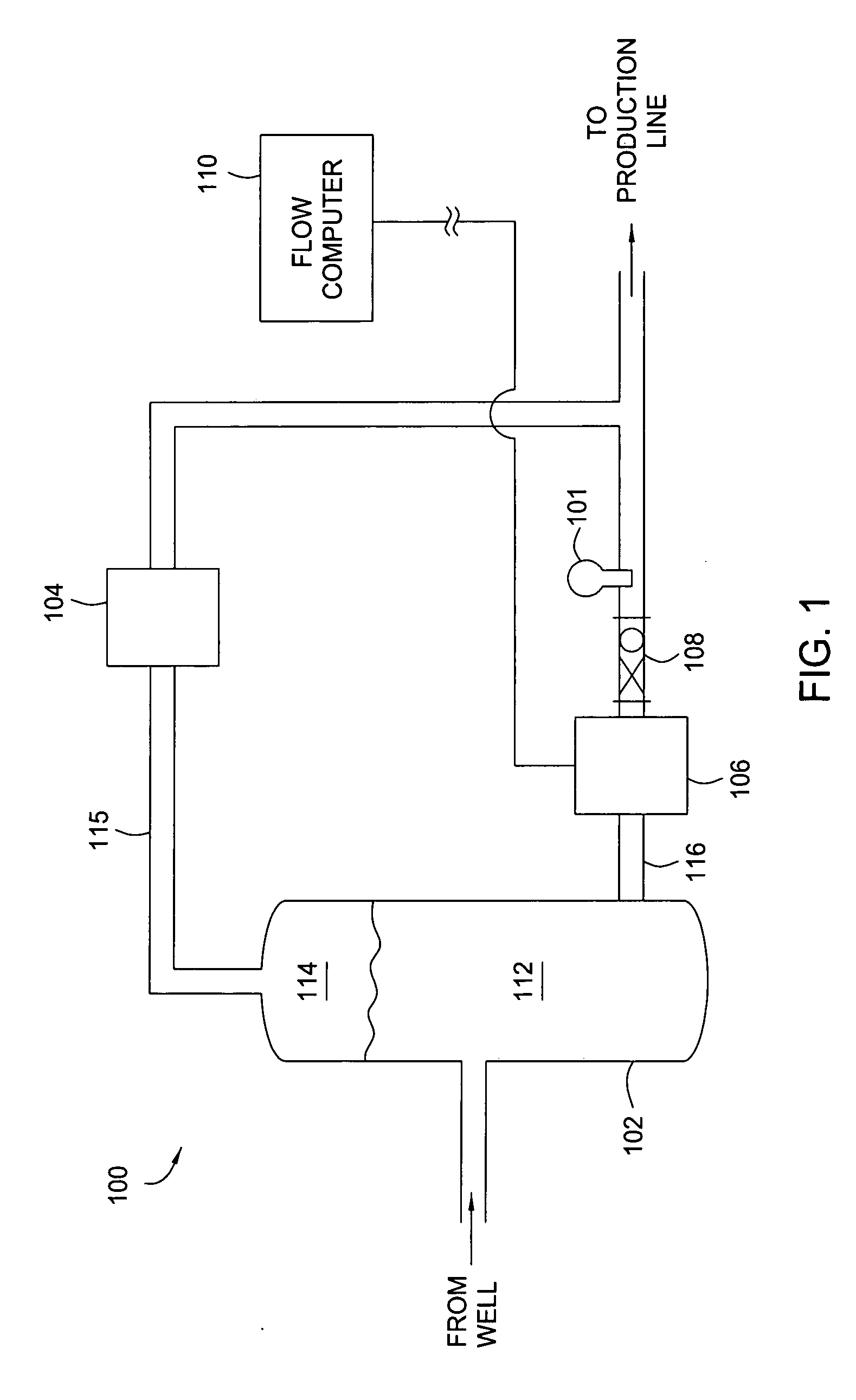 Multi-channel infrared optical phase fraction meter
