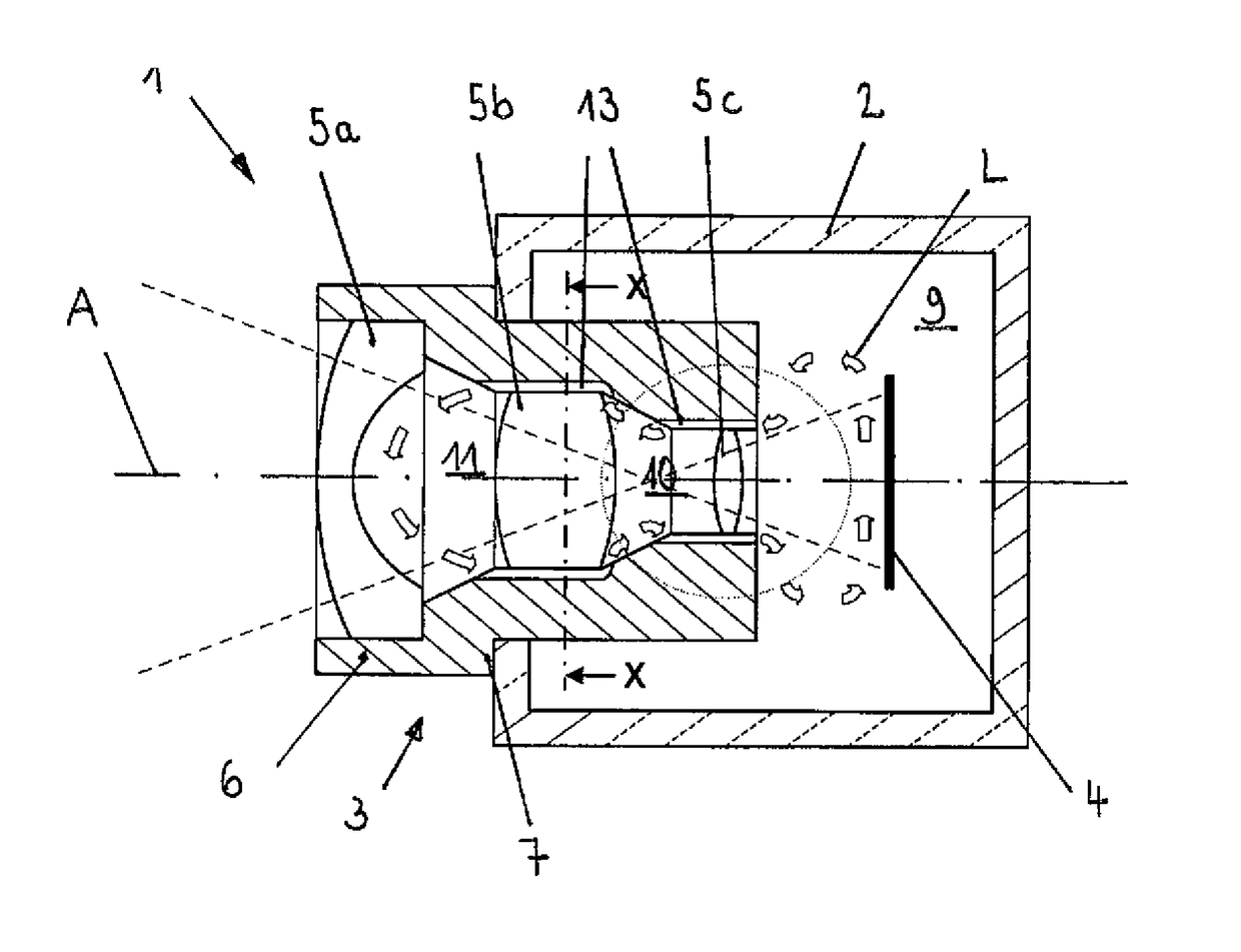 Camera suitable for use in a vehicle