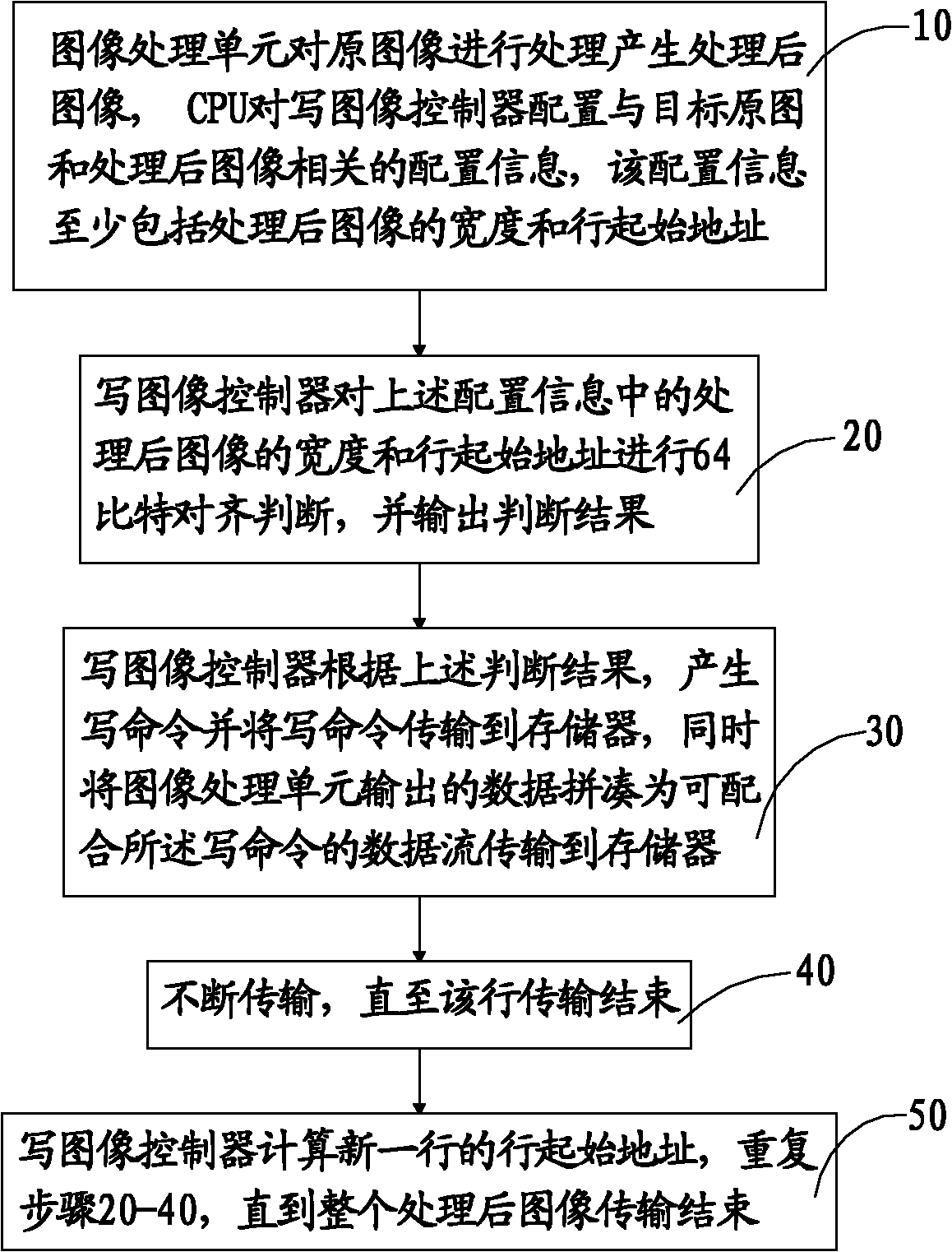 Method and circuit for processing written address and width unaligned image