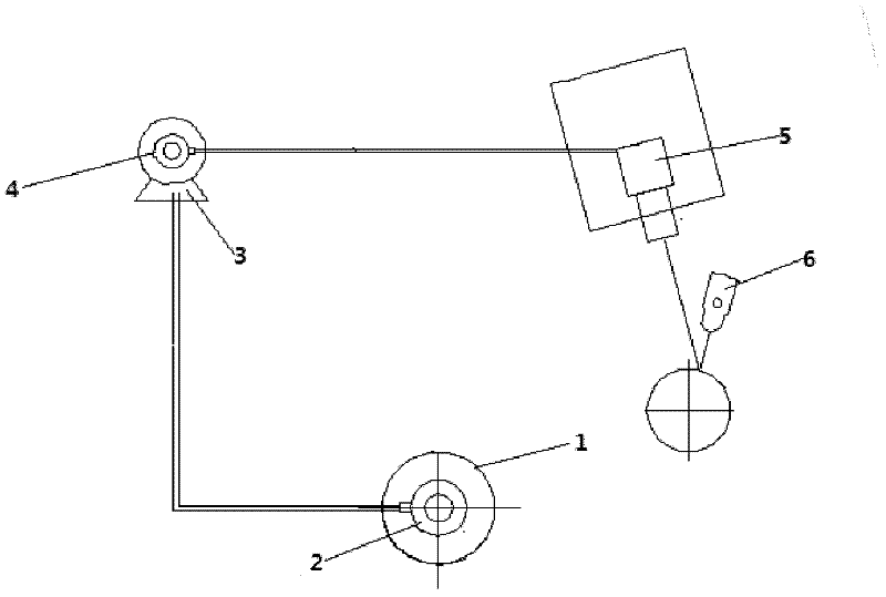 Machine vision detection device and method based on line scanning camera