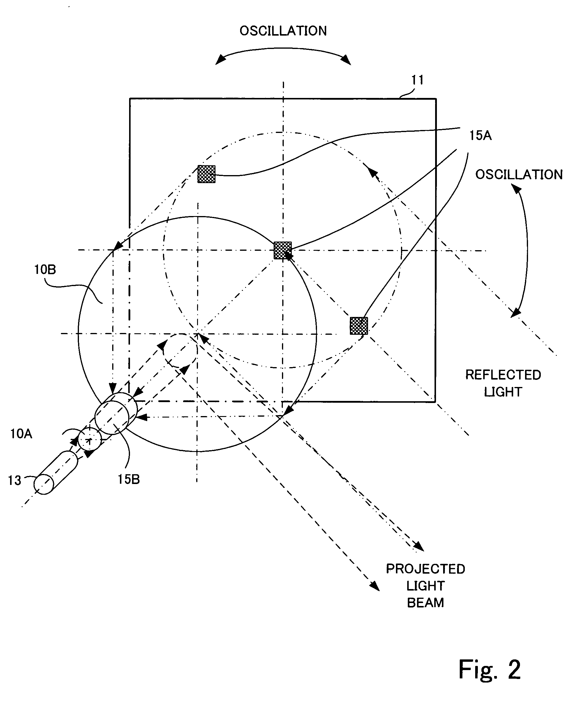 Radar device and MEMS mirror device therefor