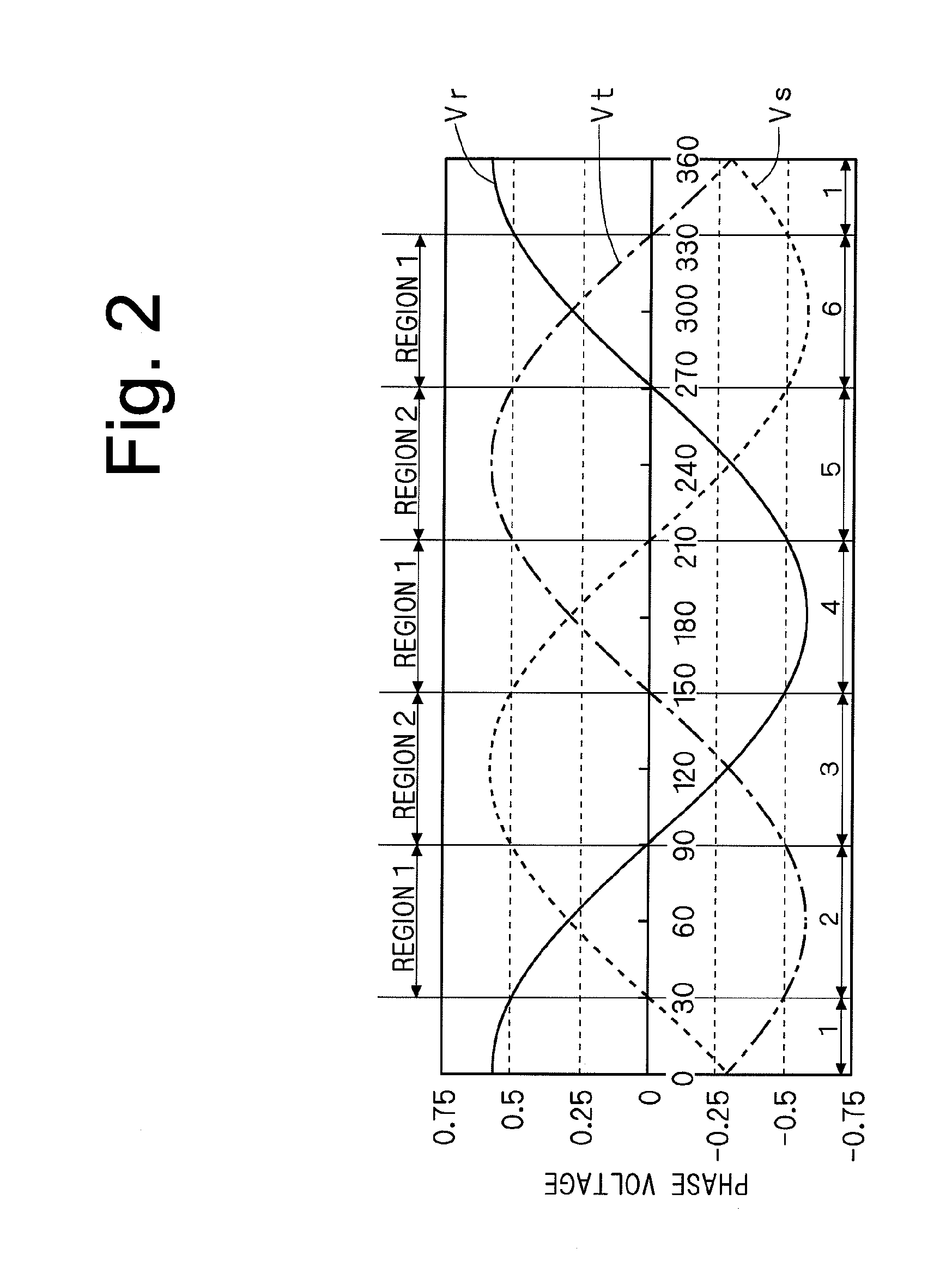 State quantity detection  method in power converting apparatus and power converting apparatus